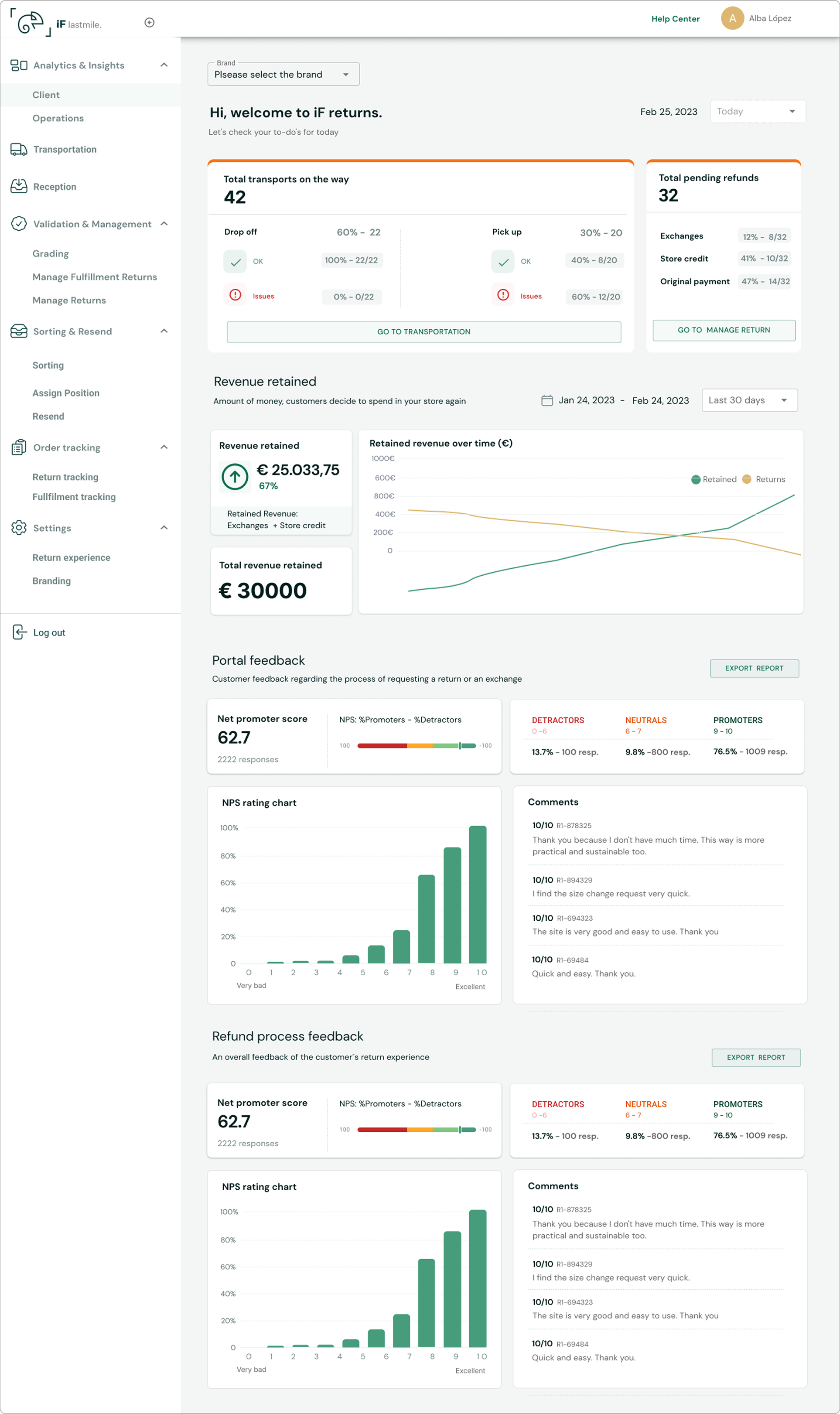 Client Dashboard full view: transports on the way and pending refunds at the top, revenue retained with a trend chart in the middle, and portal and refund-process NPS feedback with rating charts and customer comments at the bottom