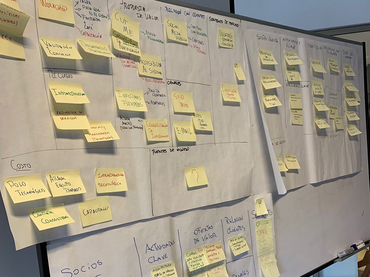 canvas whiteboard